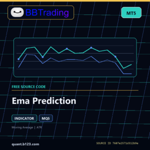 Ema Prediction MT5 indicator source code download cover