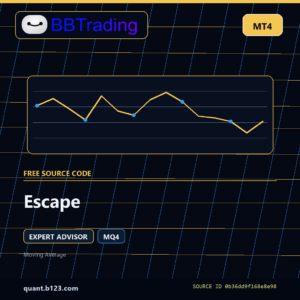 Escape MT4 EA source code download cover