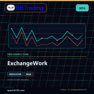 ExchangeWork MT4 indicator source code download cover