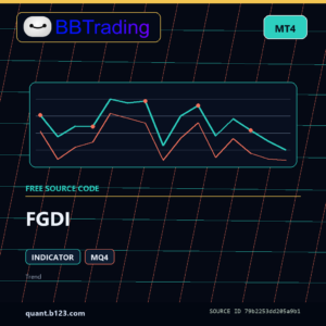 FGDI MT4 indicator source code download cover
