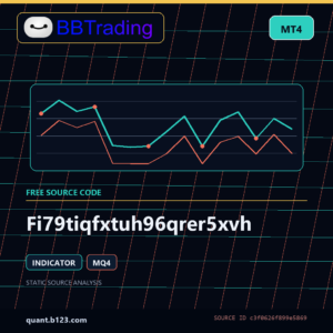 Fi79tiqfxtuh96qrer5xvh MT4 indicator source code download cover