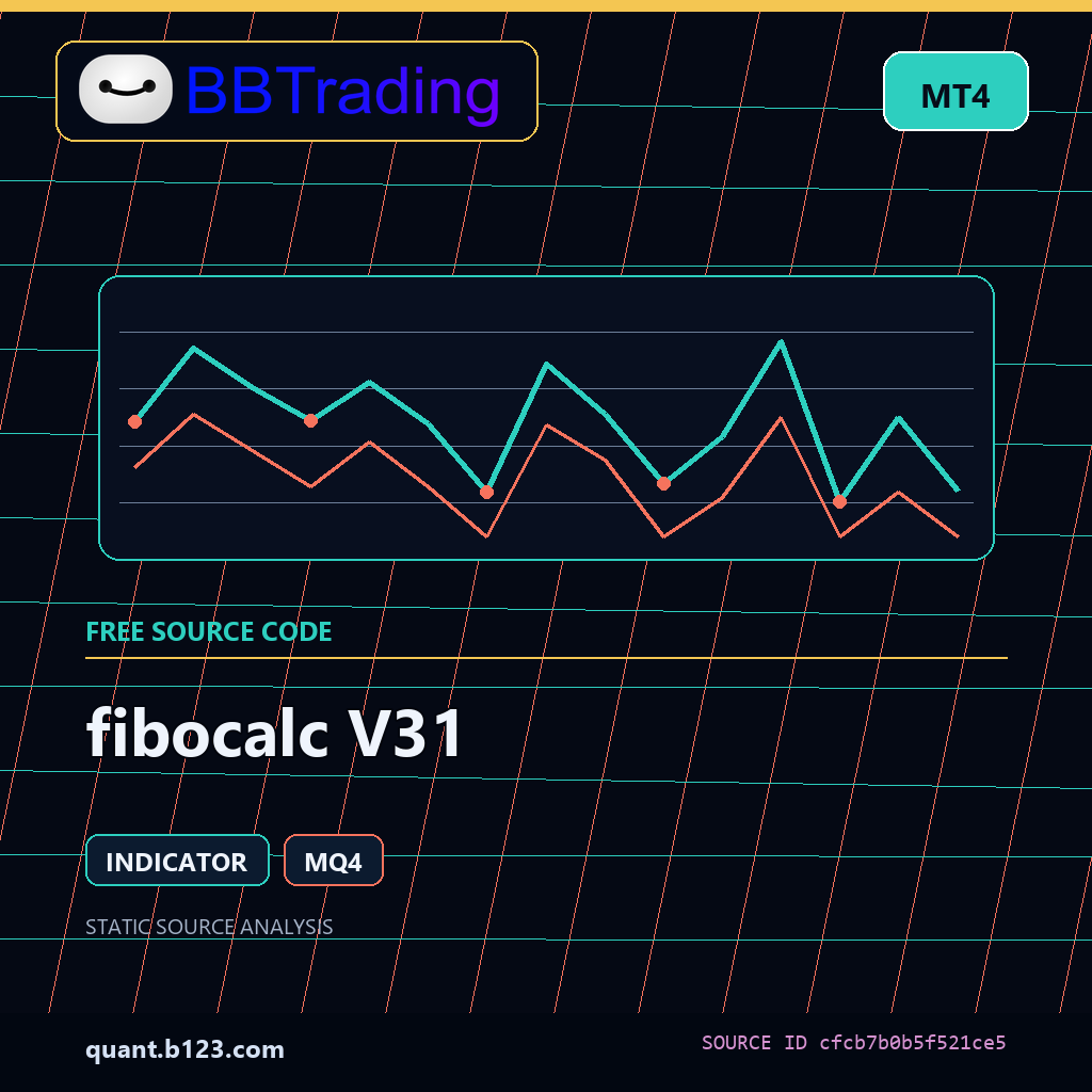 fibocalc-v31-bbtrading-source-cover fibocalc V31 MT4 indicator source code download cover
