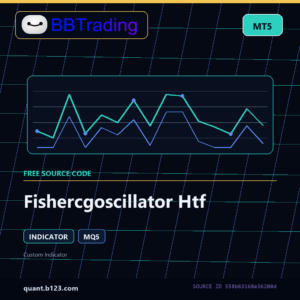 Fishercgoscillator Htf MT5 indicator source code download cover