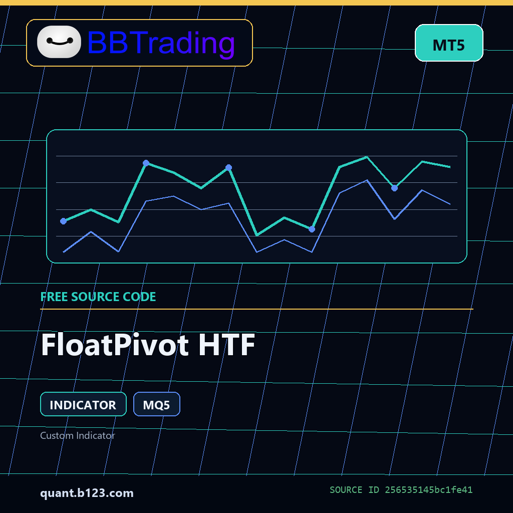 floatpivot-htf-bbtrading-source-cover FloatPivot HTF MT5 indicator source code download cover