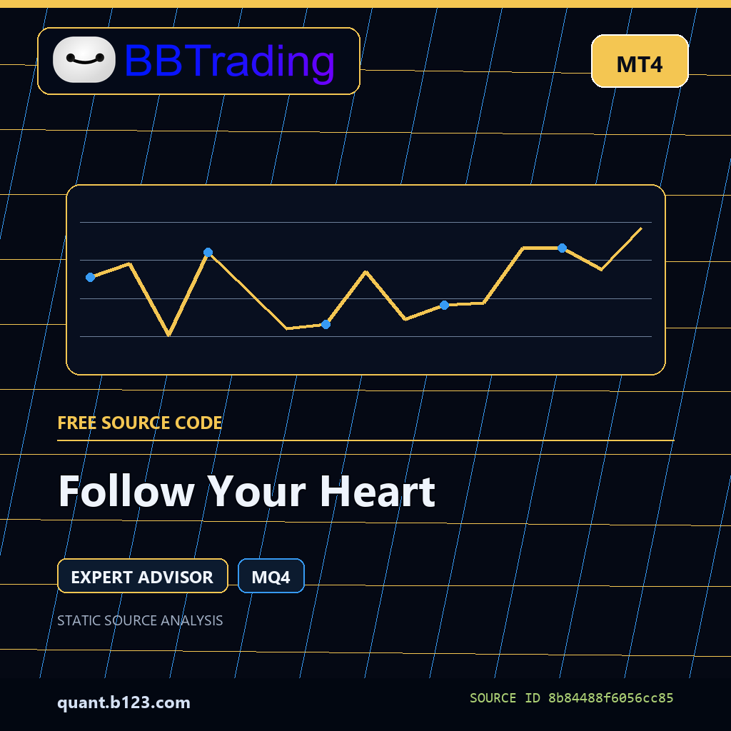 follow-your-heart-bbtrading-source-cover Follow Your Heart MT4 EA source code download cover