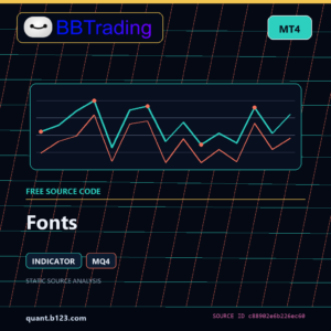 Fonts MT4 indicator source code download cover