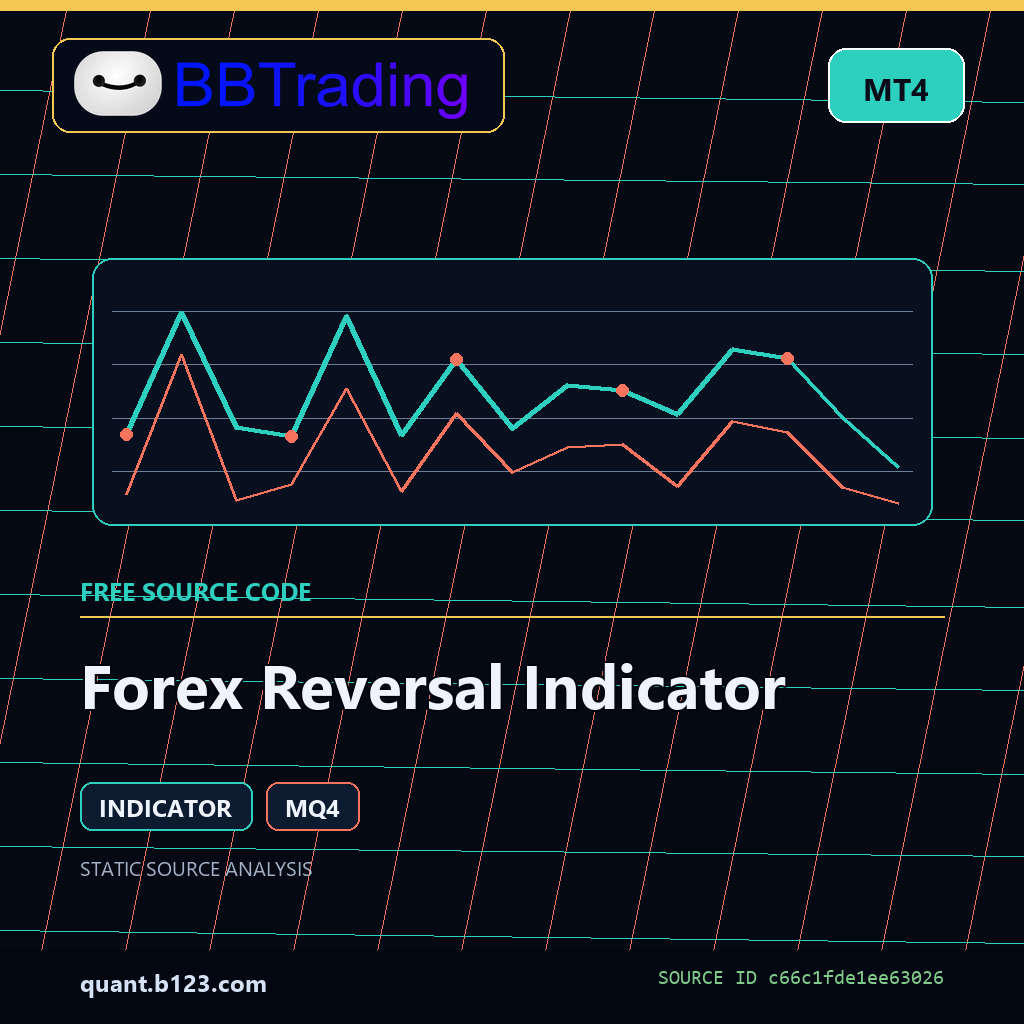 forex-reversal-indicator-bbtrading-source-cover Forex Reversal Indicator MT4 indicator source code download cover