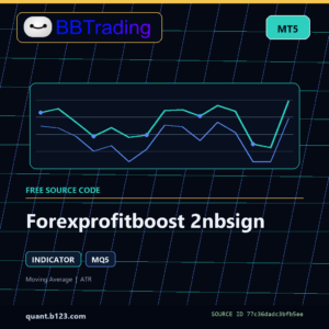 Forexprofitboost 2nbsign MT5 indicator source code download cover