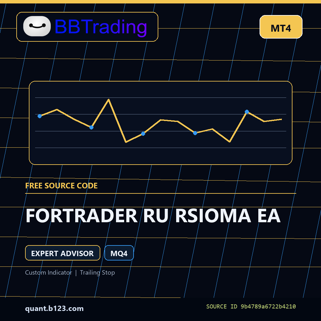 fortrader-ru-rsioma-ea-bbtrading-source-cover FORTRADER RU RSIOMA EA MT4 EA source code download cover