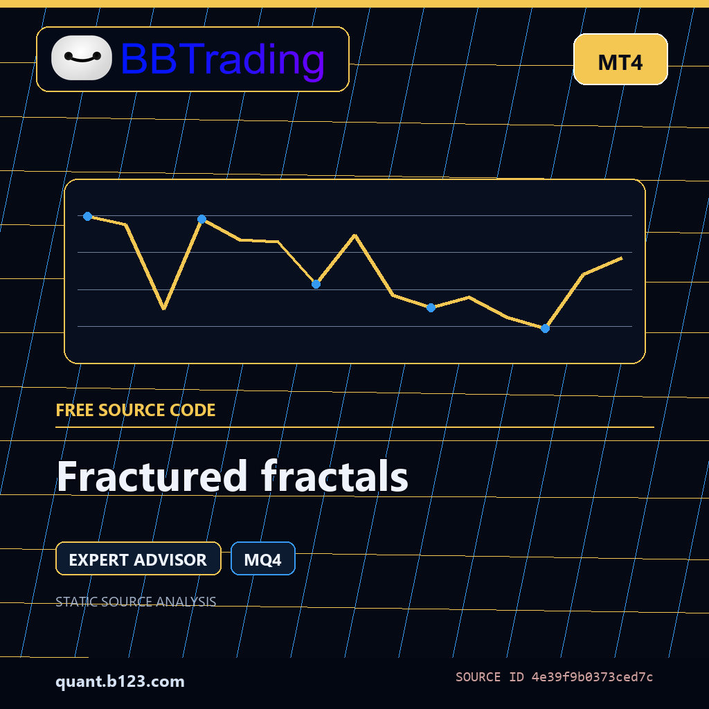 fractured-fractals-bbtrading-source-cover Fractured fractals MT4 EA source code download cover