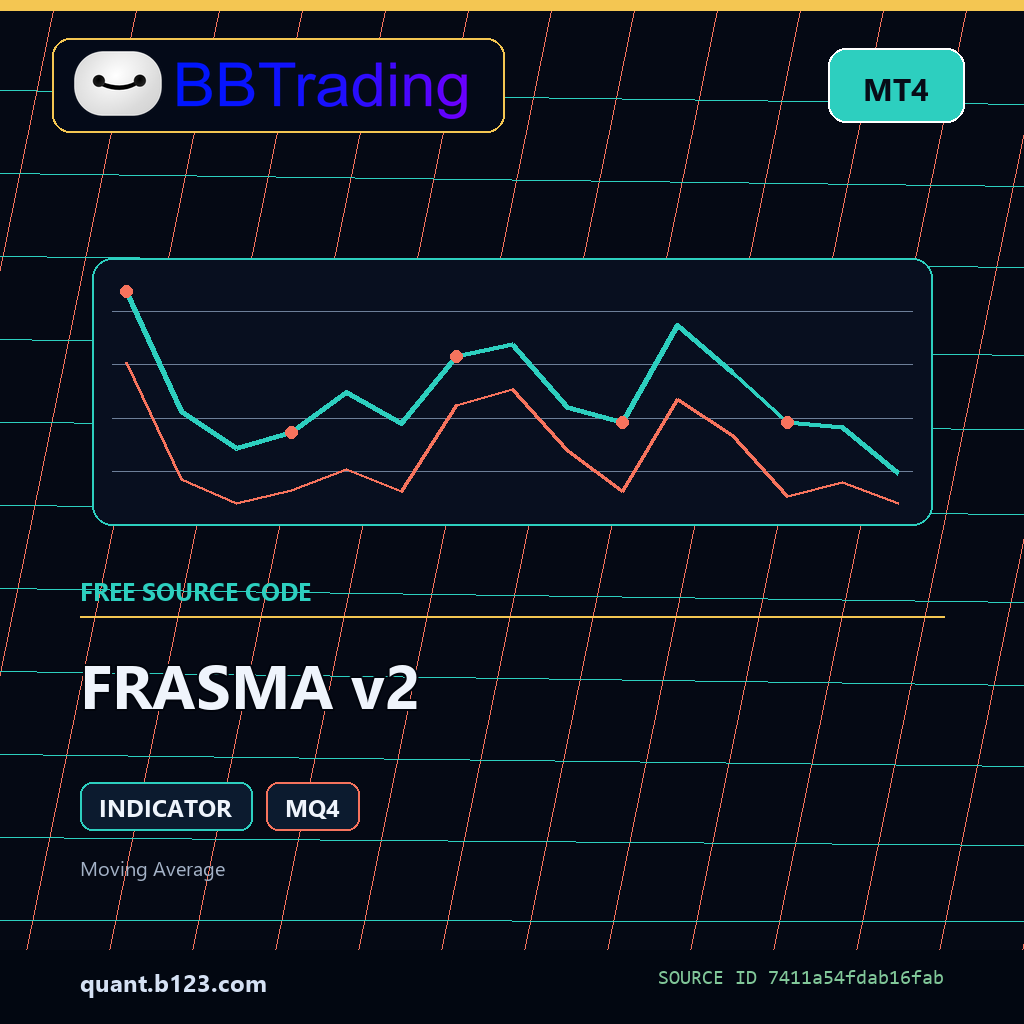 frasma-v2-bbtrading-source-cover FRASMA v2 MT4 indicator source code download cover