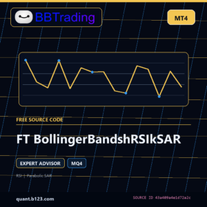 FT BollingerBandshRSIkSAR MT4 EA source code download cover