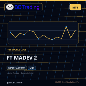 FT MADEV 2 MT4 EA source code download cover