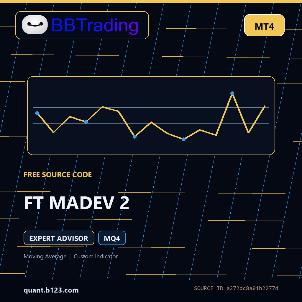 ft-madev-2-bbtrading-source-cover FT MADEV 2 MT4 EA source code download cover