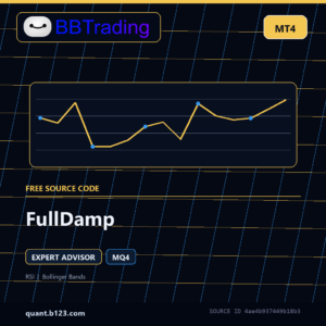 FullDamp MT4 EA source code download cover