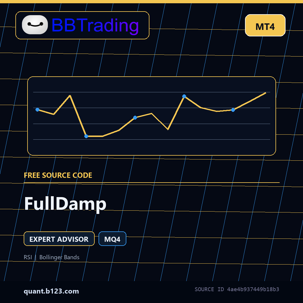 fulldamp-bbtrading-source-cover FullDamp MT4 EA source code download cover
