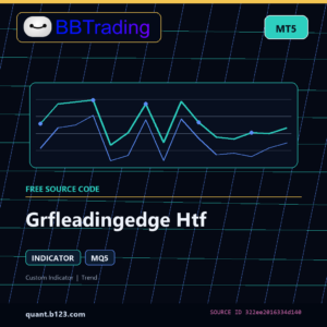 Grfleadingedge Htf MT5 indicator source code download cover