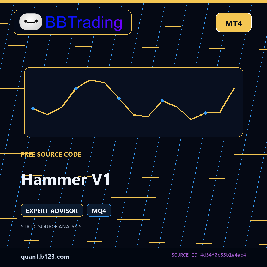 hammer-v1-bbtrading-source-cover Hammer V1 MT4 EA source code download cover