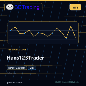 Hans123Trader MT4 EA source code download cover