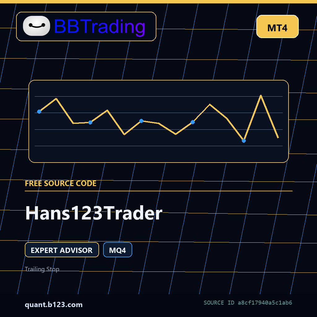 hans123trader-bbtrading-source-cover Hans123Trader MT4 EA source code download cover