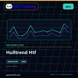 Hulltrend Htf MT5 indicator source code download cover
