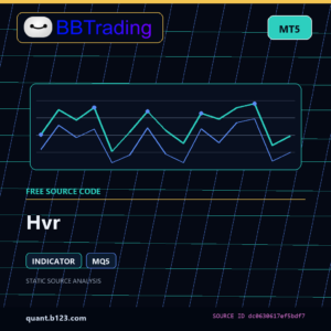 Hvr MT5 indicator source code download cover