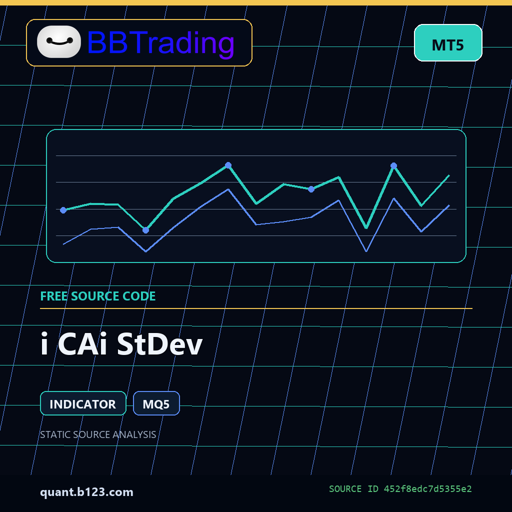 i-cai-stdev-bbtrading-source-cover i CAi StDev MT5 indicator source code download cover
