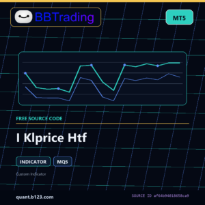 I Klprice Htf MT5 indicator source code download cover
