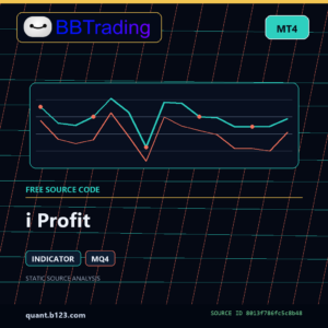i Profit MT4 indicator source code download cover