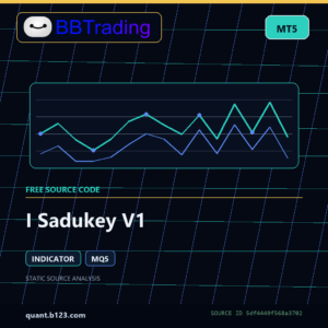I Sadukey V1 MT5 indicator source code download cover