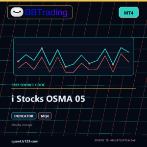 i Stocks OSMA 05 MT4 indicator source code download cover