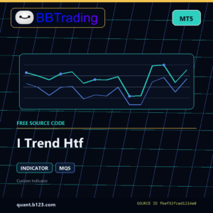 I Trend Htf MT5 indicator source code download cover