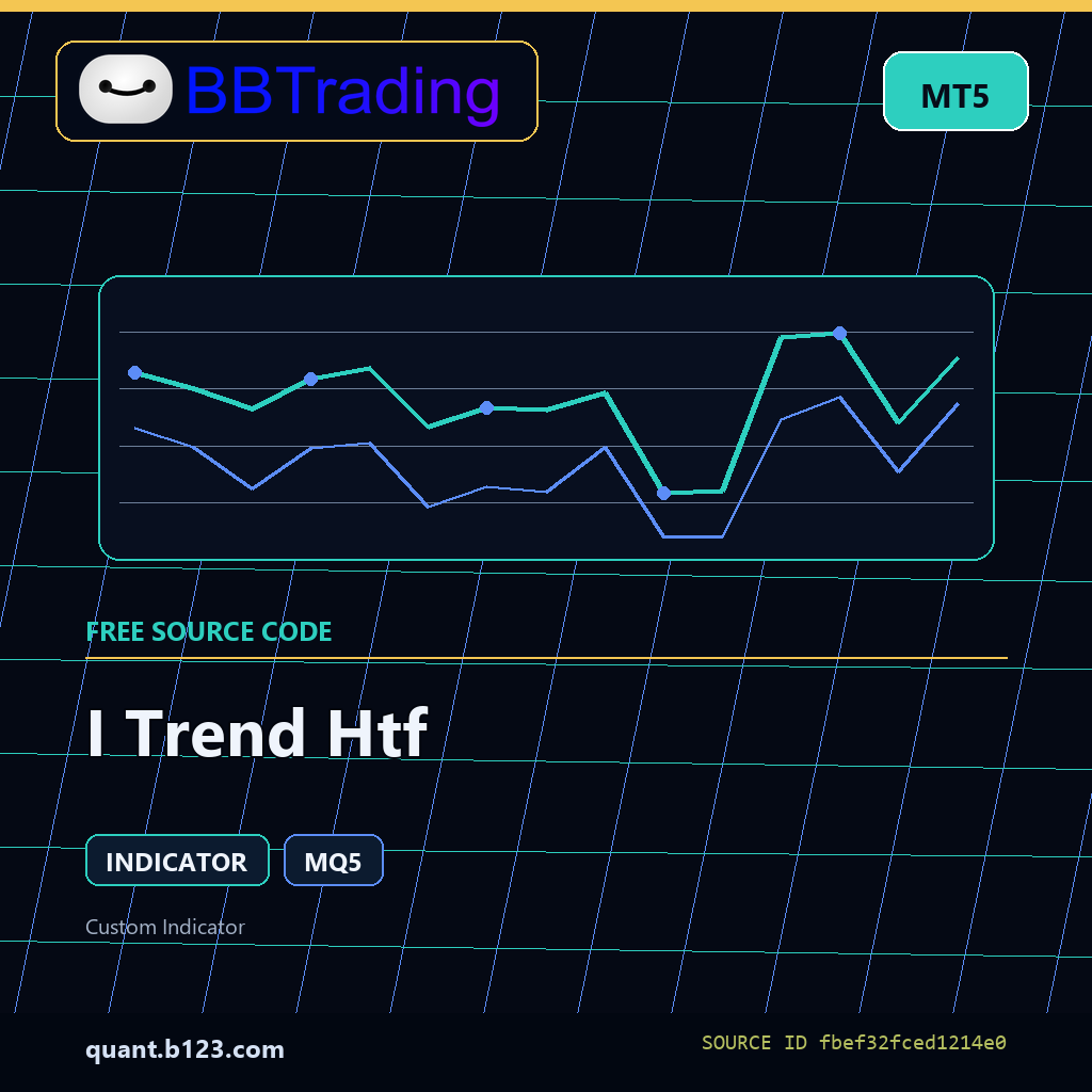 i-trend-htf-bbtrading-source-cover I Trend Htf MT5 indicator source code download cover
