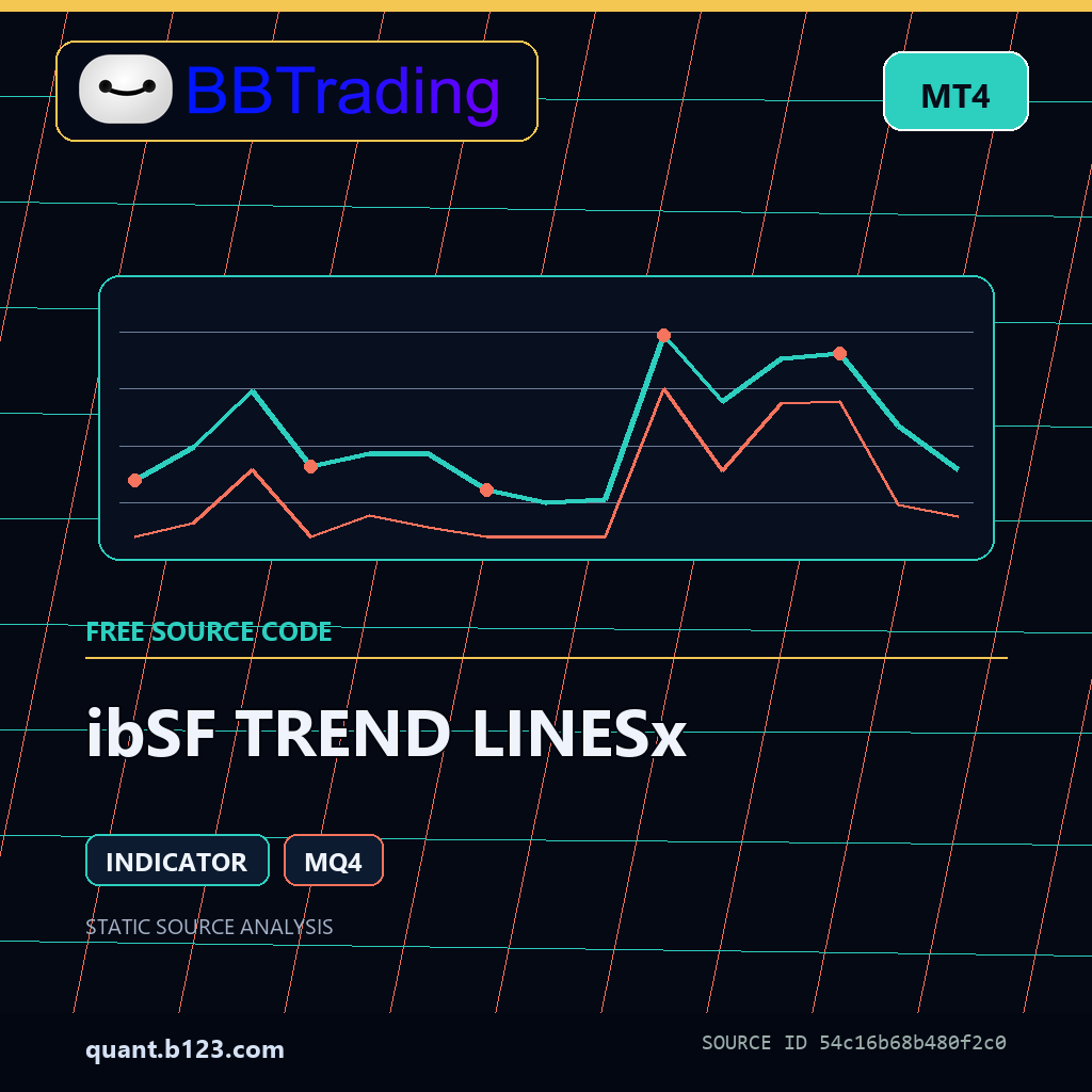 ibsf-trend-linesx-bbtrading-source-cover ibSF TREND LINESx MT4 indicator source code download cover