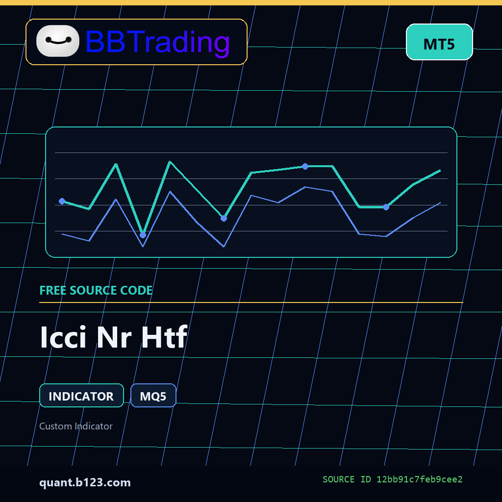 icci-nr-htf-bbtrading-source-cover Icci Nr Htf MT5 indicator source code download cover