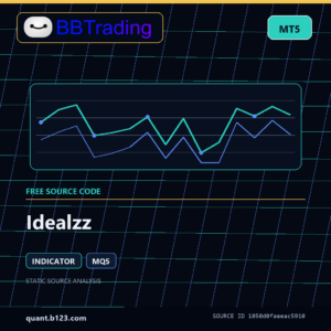 Idealzz MT5 indicator source code download cover