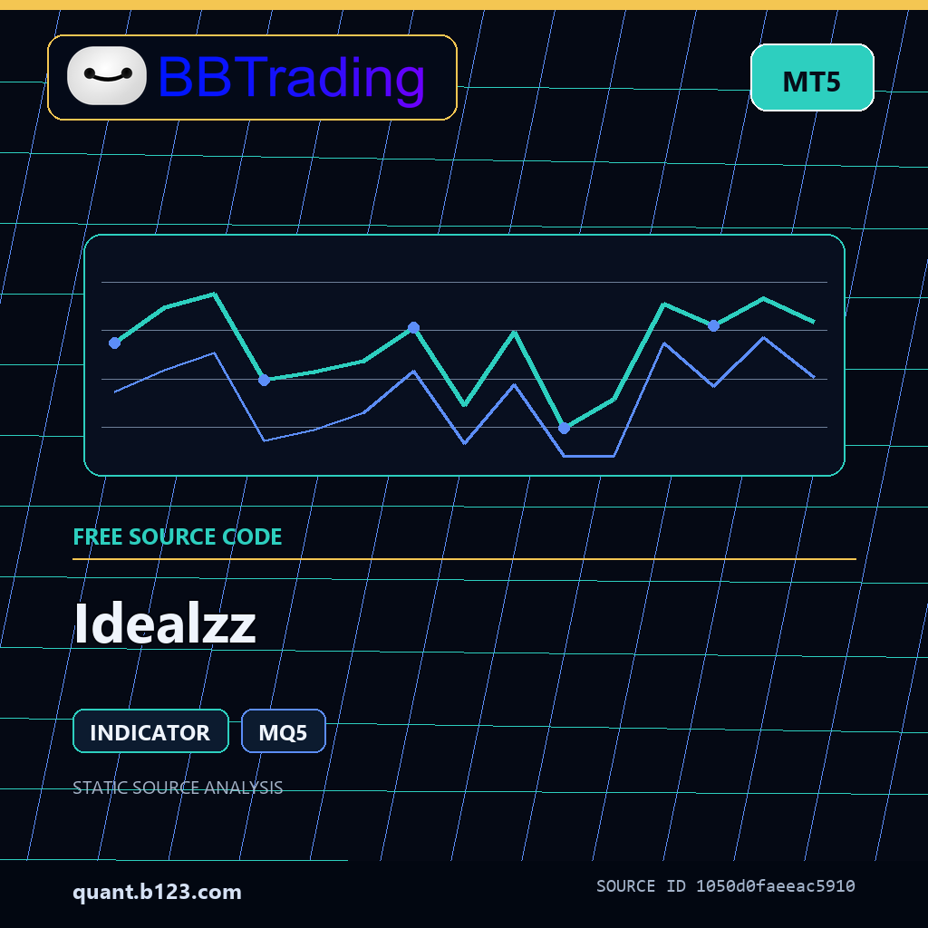 idealzz-bbtrading-source-cover Idealzz MT5 indicator source code download cover