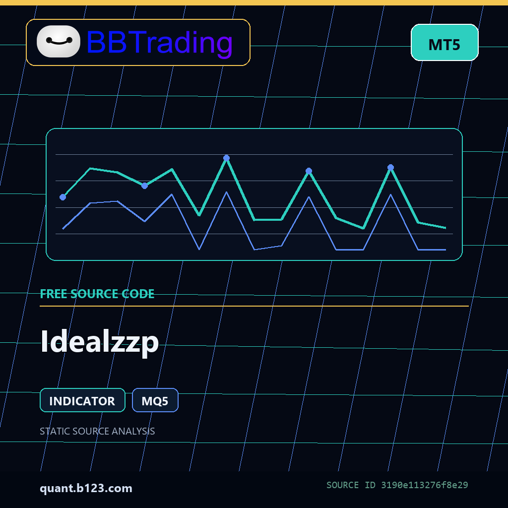 idealzzp-bbtrading-source-cover Idealzzp MT5 indicator source code download cover