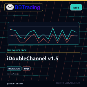 iDoubleChannel v1.5 MT4 indicator source code download cover