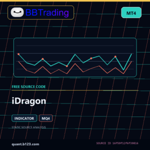 iDragon MT4 indicator source code download cover