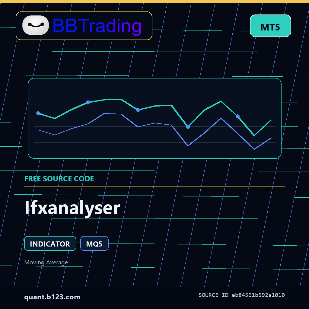 ifxanalyser-bbtrading-source-cover Ifxanalyser MT5 indicator source code download cover