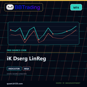 iK Dserg LinReg MT4 indicator source code download cover