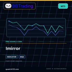 Imirror MT5 indicator source code download cover