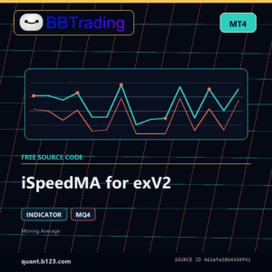 iSpeedMA for exV2 MT4 indicator source code download cover