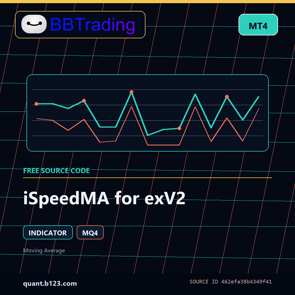 ispeedma-for-exv2-bbtrading-source-cover iSpeedMA for exV2 MT4 indicator source code download cover