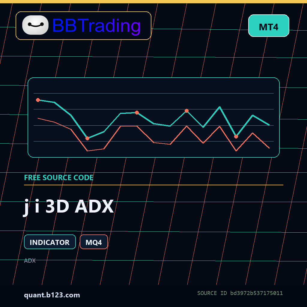 j-i-3d-adx-bbtrading-source-cover j i 3D ADX MT4 indicator source code download cover