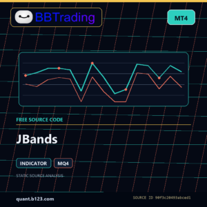 JBands MT4 indicator source code download cover