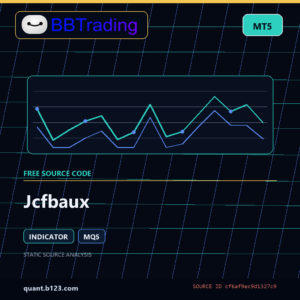 Jcfbaux MT5 indicator source code download cover