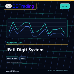 JFatl Digit System MT5 indicator source code download cover