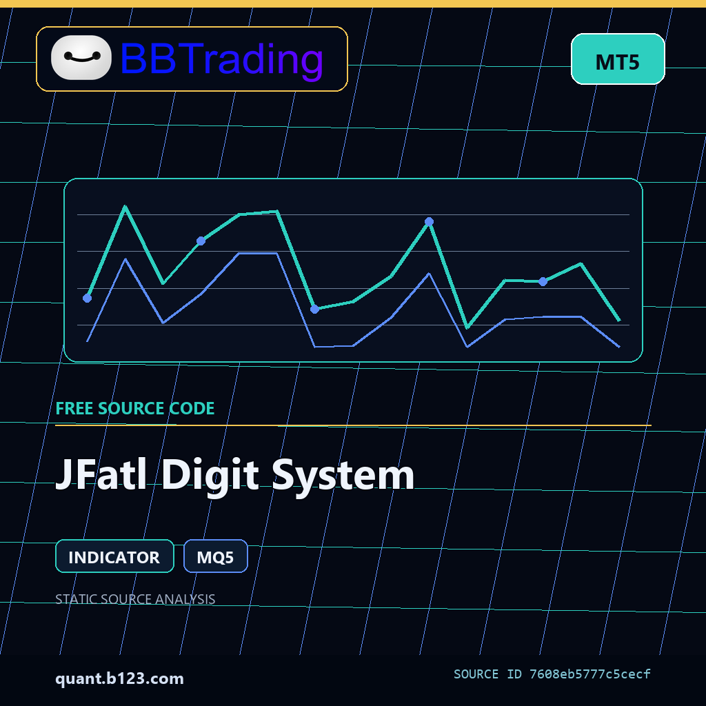 jfatl-digit-system-bbtrading-source-cover JFatl Digit System MT5 indicator source code download cover